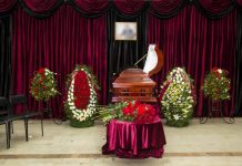 Гид по современным ритуальным услугам ритуальным услугам